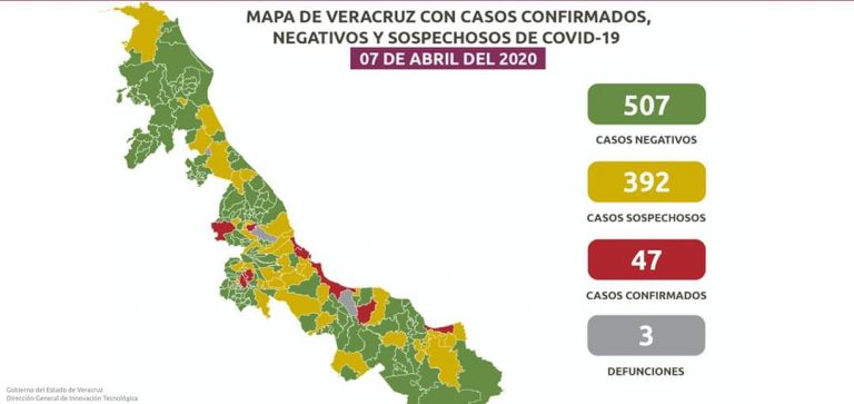 CONFIRMA SECRETARÍA DE SALUD DE VERACRUZ PRIMER CASO POSITIVO A COVID19 EN CÓRDOBA