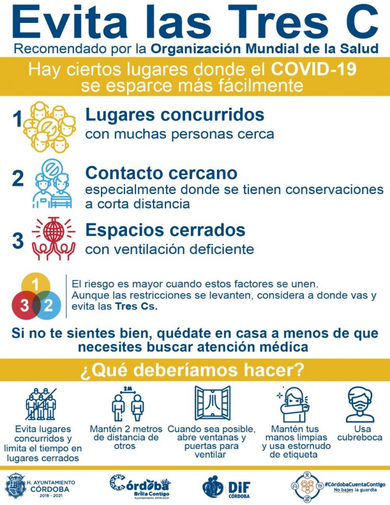 RECOMIENDA PROTECCIÓN CIVIL CÓRDOBA EVITAR LAS TRES C ANTE COVID19