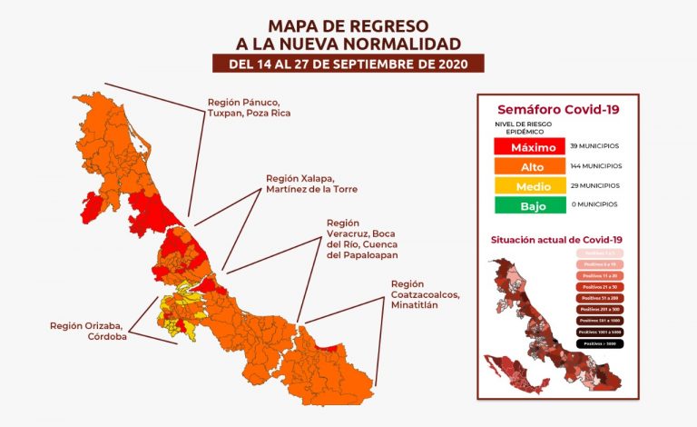 SECRETARÍA DE SALUD DE VERACRUZ PRESENTA EL SEMÁFORO DE RIESGO EPIDEMIOLÓGICO REGIONAL