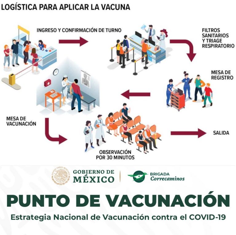 ESTE LUNES INICIA VACUNACIÓN EN IXHUATLÀN DEL CAFÉ