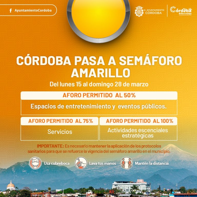 CÓRDOBA PASA A SEMÁFORO AMARILLO
