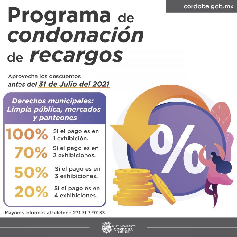 CONTINÚA VIGENTE PROGRAMA DE CONDONACIÓN DE RECARGOS EN DERECHOS MUNICIPALES EN CÓRDOBA