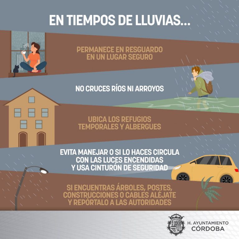 UMPC ALERTA A POBLACIÓN POR INICIO DE TEMPORADA DE LLUVIAS Y CICLONES TROPICALES 2021