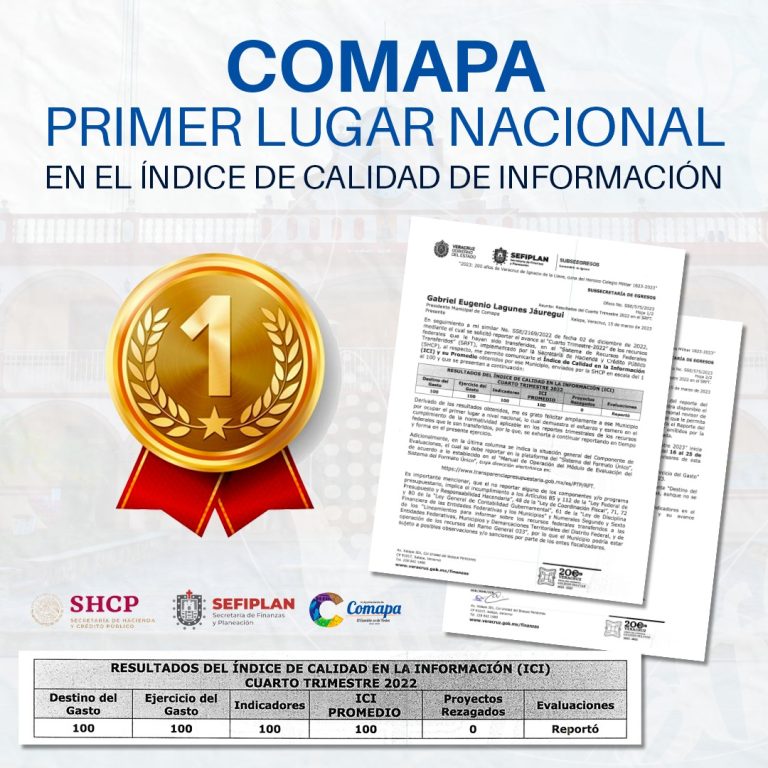 GOBIERNO DE GABRIEL LAGUNES EJEMPLO NACIONAL EN EJECUCIÓN DE RECURSOS PÚBLICOS: SHCP