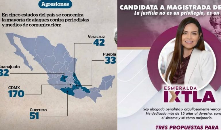 VERACRUZ, CUNA DE AGRESIONES A PERIODISTAS