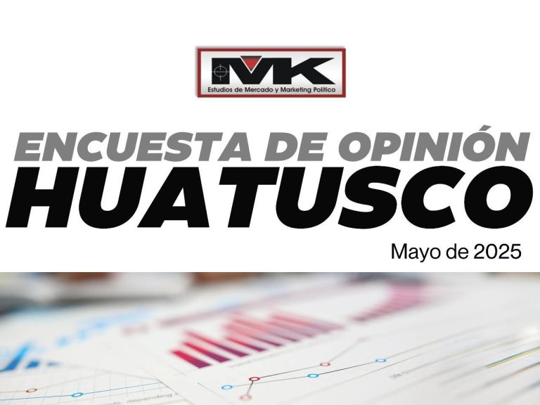 URCINO MÉNDEZ GÁLVEZ LIDERA PREFERENCIA ELECTORAL EN HUATUSCO